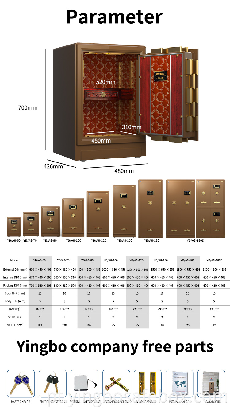 Double Protection safe box